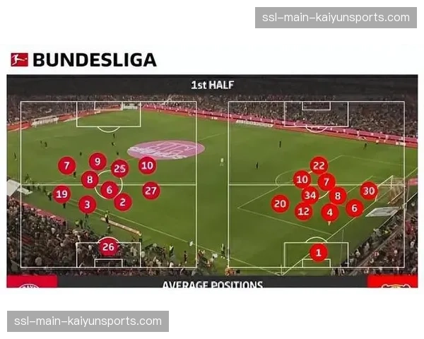 “边后卫”定义的模糊化：从戴维斯到弗林蓬，德甲三月边翼卫活动区域报告
