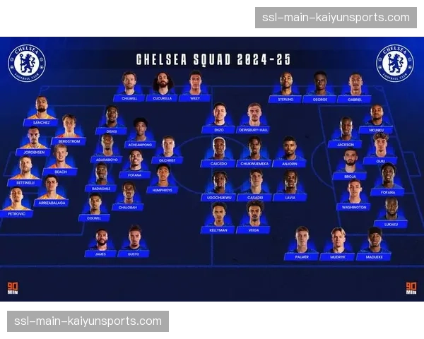 深度报道：欧塞尔青年学院本赛季为一线队输送五名球员