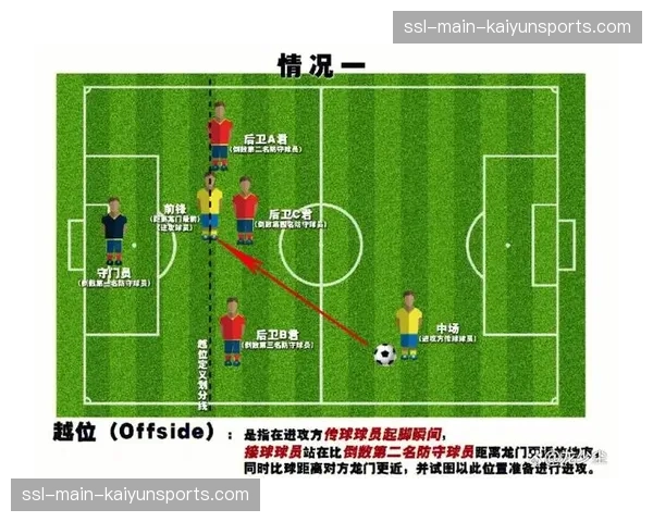 专栏观点：VAR对轻微越位的严苛判罚，是否打击了前锋前插射门的积极性？