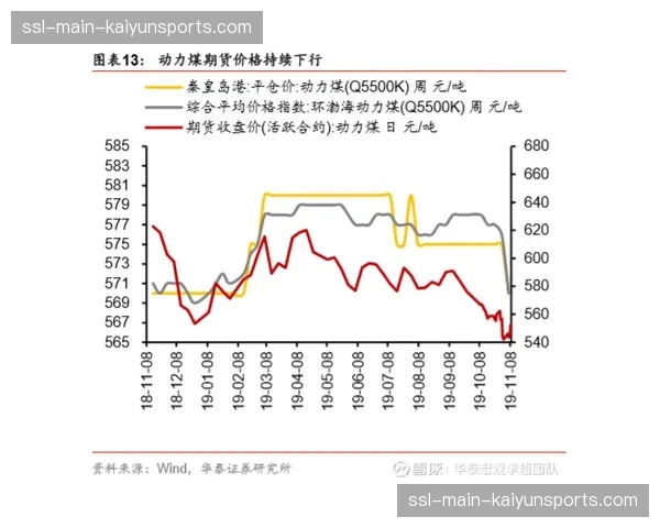布莱顿公布季票价格,平均涨幅为4.5%,俱乐部解释为应对通胀压力 布莱顿公布季票价格,平均涨幅为4.5%,俱乐部解释为应对通胀压力
